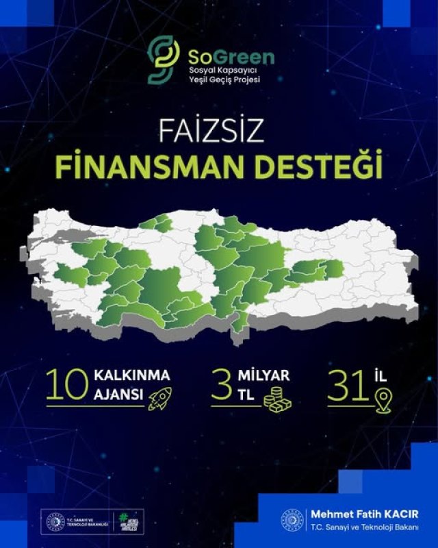 Yeşil Dönüşüme Dev Destek: 3 Milyar TL’lik Faizsiz Finansman Programı Başlatıldı
