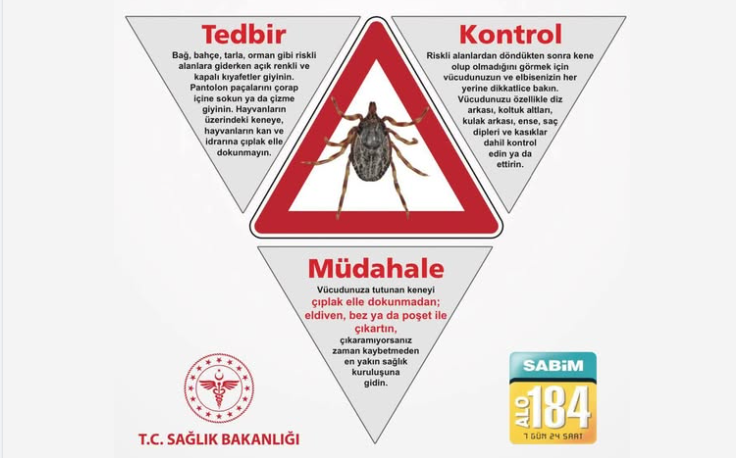  Yozgat’ta Kene Alarmı: Uzmanlardan Hayati Uyarı!