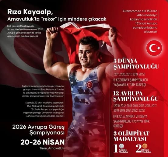 Yozgat’tan Rıza Kayaalp’e Tam Destek: Avrupa Şampiyonası Öncesi Mesaj Yağdı